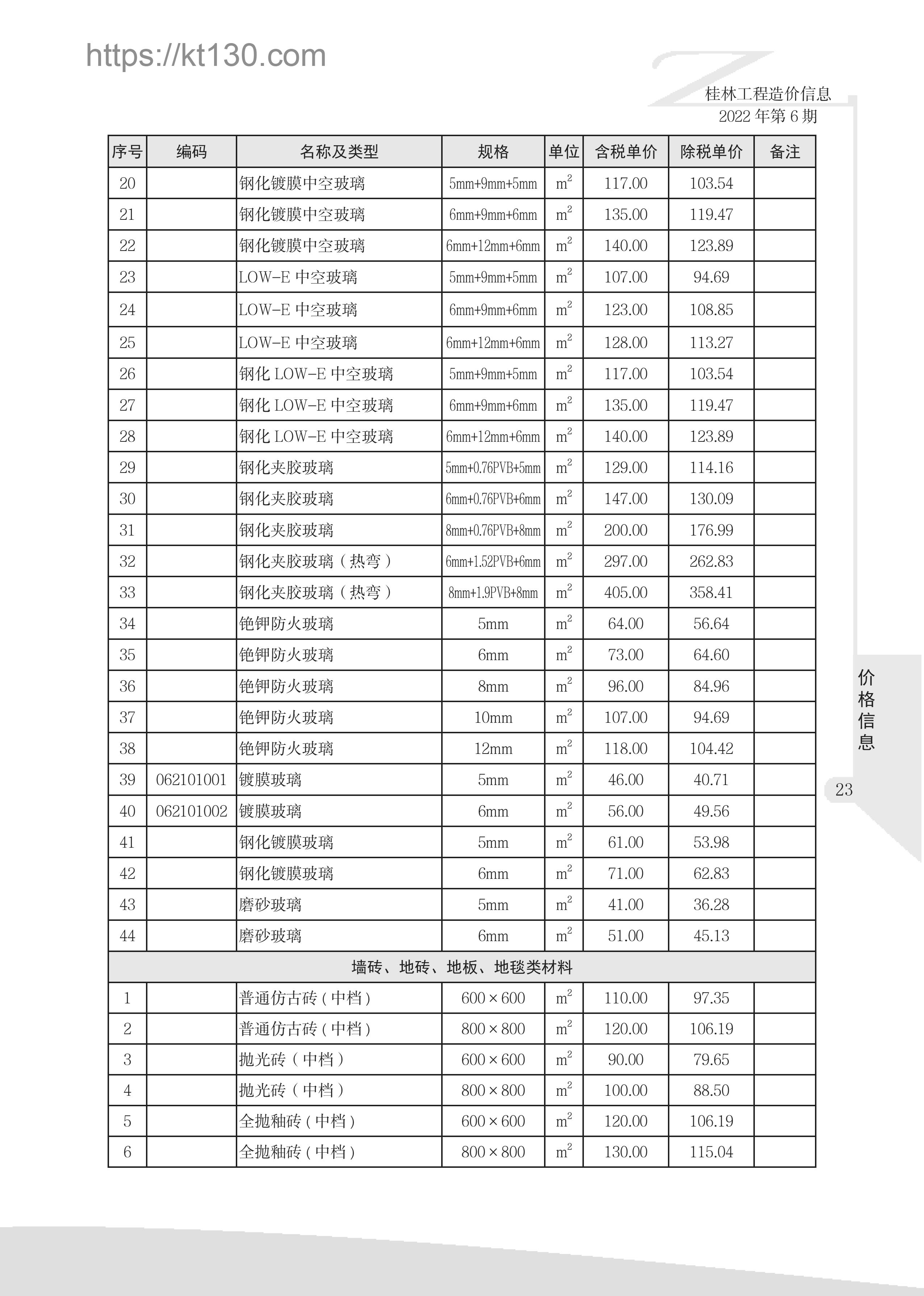 桂林市2022年6月建筑材料价_玻璃及其制品_51900